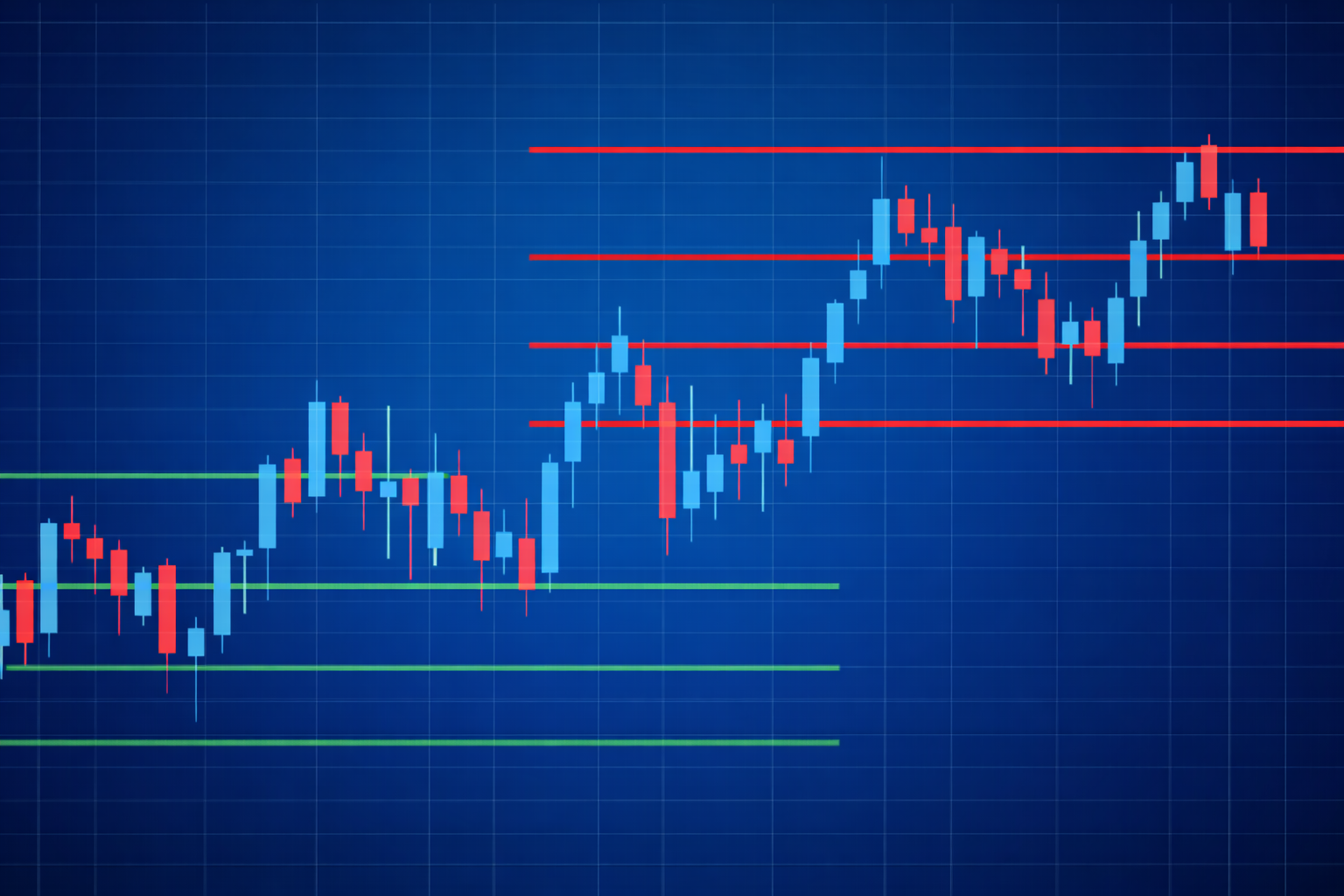 Jeopolitik riskler gündemde, BIST 100’de 15 bin seviyesi izleniyor