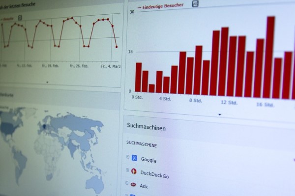 Net Holding’in kendi paylarından geri alımı